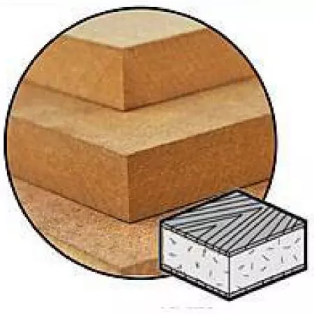 Medium Density Fiber